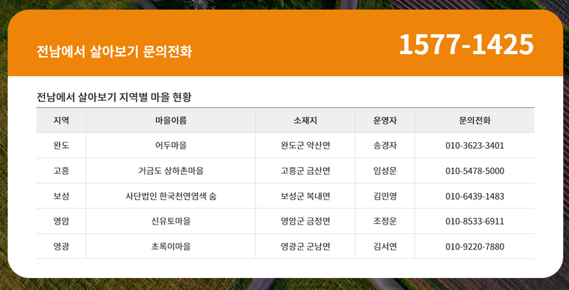 전남에서 살아보기