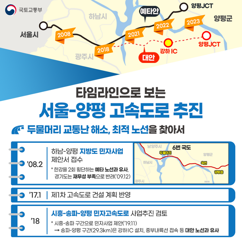 서울 양평 고속도로 노선 및 보도 자료 [국토교통부] [양평군청]