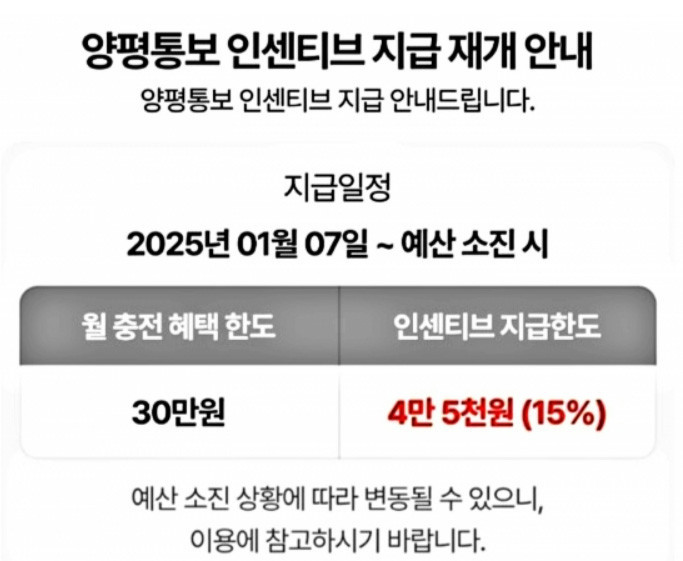 양평군 - 양평통보 1월 7일부터 인센티브 15%지급 재개합니다!