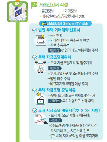 주택 자금조달계획서 제출 대상 및 금액 기준