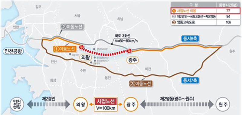 의왕~광주 고속도로 본격 추진… 3월 18일 주민 설명회 개최